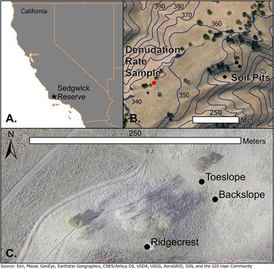 Rock-Sourced Nitrogen in Semi-Arid, Shale-Derived California Soils